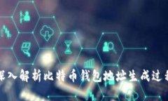 深入解析比特币钱包地址生成过程