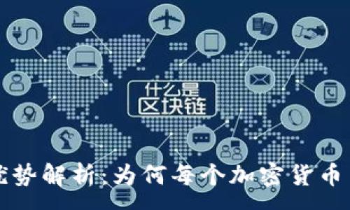 :
区块链钱包的优势解析：为何每个加密货币用户都应该拥有