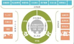 比特币钱包Q：如何选择最适合你的数字货币钱包