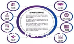 如何创建比特币分子钱包