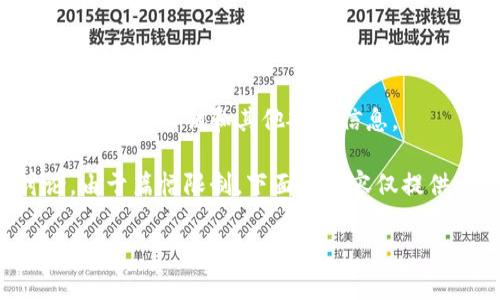 注意：比特币及其他加密货币的安全问题非常重要。请确保永远不要泄露你的私钥和其他敏感信息。

以下是一个关于比特币钱包和密钥的详细解读，包括相关问题的讨论。由于篇幅限制，下面的内容仅提供一个概述和结构。真实文章将会包含更详细的技术介绍和安全建议。

2010年比特币钱包密钥：不可不知的安全秘密与实践指南