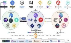 Sollet钱包使用教程：详细