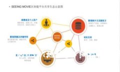 如何找到TP钱包的USDT地址