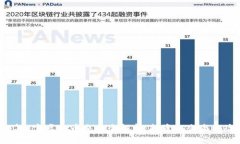 2023年K宝虚拟币交易全解析