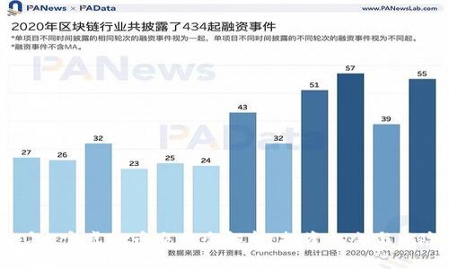 2023年K宝虚拟币交易全解析：投资机会与风险分析