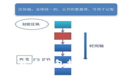 2023年值得信赖的数字货币钱包推荐：安全性与易用性的完美结合