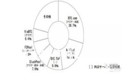 深入探讨区块链技术：钱包、算法与其影响