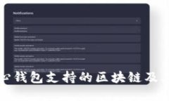 比特币核心钱包支持的区块链及其功能详解