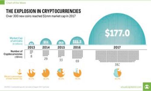 比特派站内转帐手续费详细解析及常见问题解答