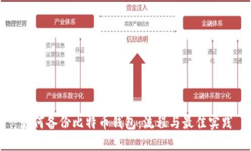 如何备份比特币钱包：流程与最佳实践