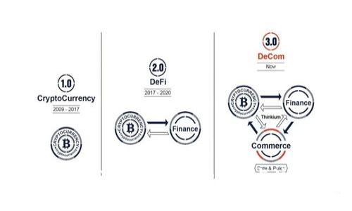 全面解析USDT货币下载的流程与注意事项