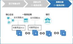 如何安全使用比特币钱包：详解使用方法与技巧