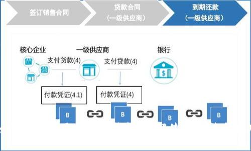 如何安全使用比特币钱包：详解使用方法与技巧