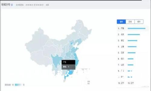 比特派钱包提现人民币收益的完整指南