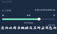 如何找到您的比特币地址及其对应钱包的详细指