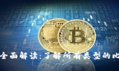 比特币钱包地址的全面解读：了解所有类型的比