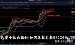 货币钱包安全性大揭秘：如何选择支持ERC20的US