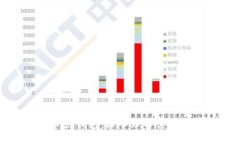 比特币全节点钱包：深入理解其功能与重要性