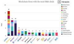 私钥支持的比特币钱包选购指南：安全与便利的