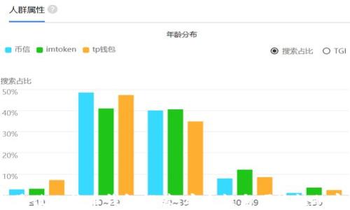 
2023年最佳比特币钱包推荐：安全性与便捷性的完美结合