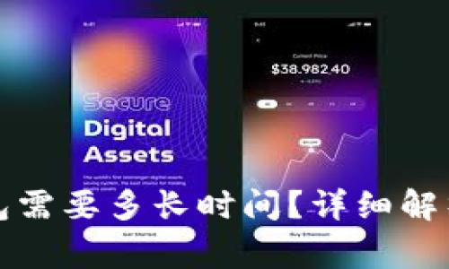 比特币充值到钱包需要多长时间？详细解析与常见问题解答