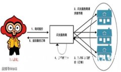 为什么比特币钱包那么大？深入解析比特币钱包