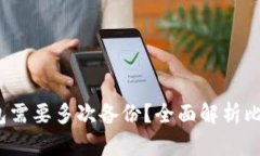  为什么比特币钱包需要多次备份？全面解析比特