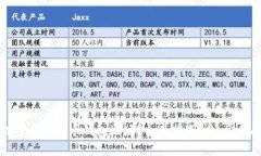 如何管理多个比特币钱包地址？全面指南