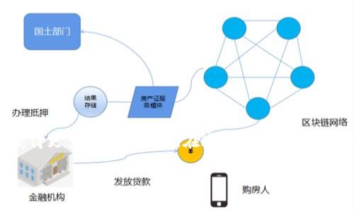    如何在比特派钱包首页添加币种  / 

 guanjianci  比特派钱包, 添加币种, 数字货币, 加密钱包  /guanjianci 

---

### 比特派钱包简介

比特派钱包是一款安全、便捷的数字货币钱包，致力于为用户提供一种简单的方式来管理他们的加密资产。作为一个多链钱包，比特派支持众多数字资产的存储和交易，用户可以通过该平台快速购买、发送和接收数字货币。在这种日益增长的数字货币市场中，钱包的功能则愈发重要，而添加新币种的能力显得尤为关键。

### 为什么需要添加币种？

随着数字货币市场的快速发展，新的币种不断涌现。为了满足用户的需求，钱包需要更新其支持的币种列表。对于投资者而言，他们可能会关注某些新兴或者流行的币种，这促使钱包功能需要与时俱进。通过添加新币种，用户能够管理更多的投资选择，从而他们的资产配置。此外，不同的币种可能会有不同的交易所和流动性资源，支持更多的币种，将会给用户更大的灵活性。

### 如何在比特派钱包首页添加币种？

在比特派钱包中添加新币种是一个简单而直接的过程。通常，用户只需按照以下几个步骤进行操作：

1. **打开比特派钱包：** 在你的手机上找到并打开比特派钱包应用程序。
2. **登录账户：** 使用你的账户信息登录。如果你还没有账户，按照修改后提示进行注册。
3. **访问首页：** 登录后，你将看到钱包的首页，通常会有你当前持有币种的概览。
4. **寻找添加币种的选项：** 在首页界面，通常可以找到一个“添加币种”或“管理币种”的选项。点击该选项。
5. **选择币种：** 系统会弹出支持的币种列表，你可以滚动查找或者使用搜索功能来找到你想要添加的币种。
6. **完成添加：** 选择想要添加的币种后，点击确认。这时该币种将出现在你的钱包首页上。

### 比特派钱包中添加币种的注意事项

虽然在比特派钱包首页添加币种的过程比较简单，但用户仍需注意多种事项：

- **安全性：** 在添加新币种前，确保你所选择的币种是安全可靠的，选择交易所和社区评价较高的项目。
- **费用：** 某些币种在使用时可能会产生交易费用，用户需要理解并接受该费用策略。
- **市场调研：** 选择添加的币种最好是经过市场调研的结果，了解当前的趋势和未来的潜力。
- **更新：** 定期查看比特派钱包的版本更新，有可能会提供对更多新币种的支持。

### 比特派钱包支持什么币种？

比特派钱包支持多种主流币种和一些特定的代币。比特派钱包的币种支持通常包括但不限于以下几种：

- 比特币（BTC）
- 以太坊（ETH）
- 莱特币（LTC）
- 瑞波币（XRP）
- 各种 ERC20 和其他类型的代币

在决定添加某个币种时，应仔细查看该币种的页面，确认其流动性、网络稳定性及社区支持度。

### 用户常见问题及详细解答

#### 问题1: 添加币种的过程是否会影响钱包的安全性？ 

在比特派钱包中添加币种的过程通常不会直接影响钱包的安全性，但用户需要遵循一些基本的安全措施。首先，确保你在安全的网络环境中进行操作，避免在公共 Wi-Fi 下访问钱包。其次，在选择添加的币种时，用户应确认该币种是否经过验证，并具有强大的社区支持。添加未被广泛接受或存在安全隐患的币种可能会增加你面临安全威胁的风险。

此外，钱包本身的安全性也至关重要。比特派钱包通常会采用多重签名、冷存储等技术来增强安全性。在添加新币种时，应确保钱包的版本是最新的，防止漏洞被利用。

总之，用户需在操作的同时保持警觉，确保自己所有的加密货币资产得到合理的保护。

#### 问题2: 添加币种时，我应该考虑哪种市场趋势？

在添加币种时，关注市场趋势是一个重要因素。用户应该考虑以下几个方面：

1. **项目的背景和团队：** 了解新币种的背后团队、项目目标及其实施方案。一个强大的团队通常会提升项目的可信度。
2. **市场需求：** 分析该币种是否有实际的市场需求。比如，是否解决了某个现实问题，或者是否具有独特的功能。
3. **技术支持和社区参与度：** 了解该币种的技术细节及其社区支持。活跃的社区往往是项目持续发展的核心。
4. **竞争分析：** 观察市场上已有竞争者及其表现，这能帮助判断该币种的市场潜力。

通过这些分析，用户可以对新币种进行全面评估，选择那些具有长期价值和潜力的资产进行投资。

#### 问题3: 如何评估一个币种的风险？

币种的风险可以从多个角度进行评估。以下是一些建议：

- **波动性：** 加密资产通常有较高的价格波动性，用户应关注币种过往的价格变化和市值情况。
- **市场流动性：** 较低的市场流动性可能导致用户在出售时无法迅速找到买家，导致损失。
- **技术风险：** 了解项目的技术实现是否具备稳定性和安全性，任何技术问题都有可能影响币种的价值。
- **合规性：** 监管法规的变化可能会对某些币种的价值产生影响。确保你关注相关国家或地区的政策变化。

通过综合考量以上因素，用户能够对币种的风险进行全面的评估，从而做出明智的投资决策。

#### 问题4: 添加币种后，如何进行管理和监控？

一旦用户成功在比特派钱包中添加了新的币种，后续的管理和监控同样重要。用户可以采取以下措施：

- **关注价格动态：** 通过钱包或市场行情应用实时监控币种价格波动。
- **设置投资目标：** 确定每个币种的投资目标和止损策略，帮助自己遵循预设的投资纪律。
- **社区参与：** 加入相关币种的社区和论坛，获取第一手信息，了解币种的最新发展。
- **定期评估：** 根据市场情况变化，定期对持有的币种进行评估，并考虑是否需要增减持。

通过这些管理措施，用户能够有效地监控投资组合，避免潜在的风险。

#### 问题5: 在比特派钱包添加币种时，是否有成功案例？

是的，许多用户在比特派钱包中成功添加币种并获利，尤其是在广受欢迎的项目发展中。这些成功案例的共同点在于：

- **深度研究：** 成功的投资者通常在添加新币种前进行了充分的市场研究和分析。
- **诱人的回报：** 一些新兴的项目快速成长，给予用户可观的投资回报。
- **社交分享：** 很多投资者通过社交媒体分享他们的成功故事，激励更多人关注加密投资。

然而，用户也要意识到风险，并且不要盲目跟风。投资成功需要时间、策略和审慎的判断。

### 总结

比特派钱包的使用在数字货币投资中扮演着重要的角色，尤其是用户能够自由添加各种币种。通过有效的管理和分析，用户不仅能大幅提升自己的投资灵活性，还能获得更多的盈利机会。在这个迅速变化的金融生态中，时刻保持对新兴币种的敏感性和洞察力，对于每一个投资者来说，都是成功的必要条件。

希望本文能为广大用户在比特派钱包中添加币种提供清晰的指导，协助用户规避潜在风险，共享数字货币带来的机遇。