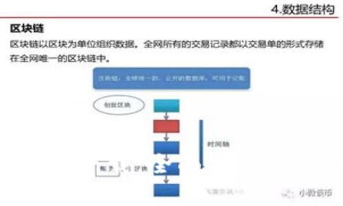 比特币APP下载：全面指南与最佳选择