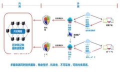 比特币APP下载：全面指南