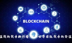 2023年最值钱的钱币排行榜：揭秘世界顶级钱币的