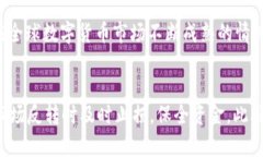   USDT与人民币汇率的前景分析及投资策略 /  gua