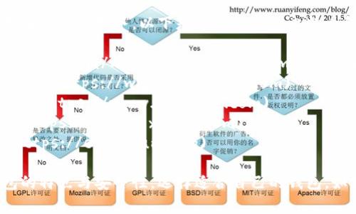 比特币钱包网址有很多，具体取决于你选择使用哪种钱包服务。以下是一些常见的比特币钱包及其网址：

1. **Blockchain.com**: [https://www.blockchain.com/wallet](https://www.blockchain.com/wallet)
2. **Coinbase**: [https://www.coinbase.com](https://www.coinbase.com)
3. **Binance**: [https://www.binance.com](https://www.binance.com)
4. **Exodus**: [https://www.exodus.com](https://www.exodus.com)
5. **Electrum**: [https://electrum.org](https://electrum.org)

在选择比特币钱包之前，建议你先了解不同钱包的特点与安全性，选择适合自己的钱包。如果你有更多具体需求或问题，欢迎进一步提问！