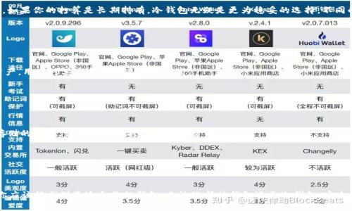 biao ti/biao ti哪种比特币钱包最安全？全方位解析安全性与选择标准/biao ti

比特币钱包,安全钱包,数字货币,加密资产/guanjianci

引言：比特币钱包的重要性
在近十年的发展中，比特币作为一种数字货币，逐渐被越来越多的人所接受和使用。然而，随着其市场价值得到显著提升，安全性的问题也日益突出。你是不是也曾经担心过，如果不小心丢失了私钥或者钱包，自己的比特币将会不翼而飞？因此，选择一个安全的比特币钱包变得尤为重要。

比特币钱包的种类
在进入比特币钱包的安全性分析之前，我们先要了解一下比特币钱包的基本种类。目前，市场上主要有三种类型的钱包：热钱包、冷钱包和纸钱包。

h41. 热钱包/h4
热钱包是指与互联网连接的钱包，用户可以非常方便地进行交易和转账，它通常是手机应用或网页端的形式。虽然方便，但因为它在线，所以也容易受到黑客攻击。如果你经常进行交易，这种钱包可能是一个不错的选择，但也请务必加强安全措施。

h42. 冷钱包/h4
冷钱包则是指不与互联网直接连接的钱包，比如硬件钱包和软件钱包。由于它在离线状态下存储你的比特币，因此安全性较高，并且不易受到黑客攻击。如果你打算长期持有比特币，冷钱包无疑是更好的选择。

h43. 纸钱包/h4
纸钱包是将你的比特币地址和私钥打印在纸上，这种方式可以做到完全脱离网络，安全性极高。但缺点是如果纸张损坏，丢失，或者被他人发现，你的比特币也将无法恢复。

比特币钱包的安全性标准
评估比特币钱包的安全性，需要从几个方面进行考虑。这些标准能帮助你判断一个钱包的可靠性和安全性。

h41. 私钥控制权/h4
最重要的一点是，确保你能完全控制你的私钥。有些钱包服务商可能会存储你的私钥，如果他们遭受攻击，你的比特币将面临极大的风险。因此，选择一个能够让你掌控私钥的钱包至关重要。

h42. 多重签名功能/h4
多重签名钱包提供了额外的安全保障。即使你的私钥之一被盗，攻击者也无法完全控制你的资产。因为他们需要多个私钥才能完成一笔交易。对于大额资产，使用多重签名功能会更安全一些。

h43. 杂志和安全审核/h4
选择那些经过行业安全审核或有良好口碑的钱包提供商。例如，一些知名的硬件钱包由于其严格的安全标准和良好的用户反馈，通常是一个安全的选择。你有没有发现那种使用次数极多，用户评价普遍好的钱包，往往推荐的理由都是其安全性呢？

h44. 定期更新和社区支持/h4
一个活跃的社区和定期更新也是判断钱包安全性的重要因素。开发者对于安全漏洞的及时修复，用户能够及时获得最新的功能和安全措施都是必要的。

各类比特币钱包的安全性分析
现在，让我们来详细分析一下各种比特币钱包的安全性，从而帮助你做出选择。

h4热钱包的安全性/h4
虽然热钱包使用便捷，但是它的安全性往往受限于网络攻击。许多用户因此而丢失了资产。虽然大部分热钱包采用了加密技术和双重认证等方法来增强安全性，但这依然无法避免黑客的持续威胁。此外，用户的使用习惯也会影响钱包的安全性，比如使用弱密码、未开启两步验证等。

h4冷钱包的安全性/h4
相比热钱包，冷钱包由于不与网络连接，几乎不受在线攻击的威胁。但冷钱包并非绝对安全。冷钱包也有一些风险，比如存储介质的损坏或丢失。同时，用户在操作冷钱包时若不小心操作错误，可能会导致资产的不可恢复。如果你长期存储比特币，冷钱包会是一个不错的选择，但日常交易中使用热钱包会更方便。

h4纸钱包的安全性/h4
纸钱包从理论上来说是最安全的，因为它完全是离线存储的。但是，制作纸钱包时的操作是关键，任何错误都可能导致资产丢失。纸质的材料本身也存在易损坏和易丢失的风险。「你有没有想过如何让纸质钱包更加安全呢？」保持纸张在一个干燥、阴凉、安全的地方，并做好备份，确保它能有效保护你的资产。

如何选择适合自己的比特币钱包
决定选择何种比特币钱包，关键在于使用目的和个人需求。如果你是短期交易者，热钱包的方便性可以满足你的需求。然而，如果你的打算是长期持有，冷钱包无疑是更为稳妥的选择。不同的用户有不同的需求，你是偏向于便捷快速，还是重视安全稳妥呢？

推荐安全比特币钱包
以下是一些业内公认的安全比特币钱包，供你参考：

h41. Ledger Nano X/h4
这是一个非常流行的硬件钱包，支持多种加密货币，并且使用蓝牙技术提高用户体验。用户可以通过官方App管理他们的资产，用户对其安全性普遍评价很高。

h42. Trezor Model T/h4
另一款知名的硬件钱包，支持多种加密货币交易，拥有触屏显示和备用恢复功能，其安全性也得到了诸多用户的认可。

h43. Electrum/h4
Electrum是一款开源的比特币钱包，虽然相对简单，但安全性一流，是许多比特币持有者的第一选择。它提供了私钥本地存储的选项，让用户完全控制自己的资产。

h44. Coinomi/h4
这是一款支持多种数字资产的钱包，具有友好的用户界面和较高的安全性，允许用户自己掌控私钥。

总结
你是否在寻找最安全的比特币钱包？选择合适的钱包非常重要。考虑到安全性、便利性、个人需求和使用频率等多种因素，你应该能找到最适合你的钱包。无论选择热钱包还是冷钱包，安全性都应当放在首位。希望通过以上的分析，能对你在比特币钱包的选择上提供帮助。