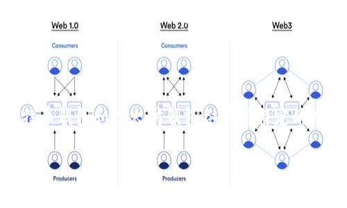 比特币和以太坊钱包一样吗？揭秘数字货币钱包的奥秘

比特币钱包,以太坊钱包,数字货币,加密货币/guanjianci

在加密货币的世界中，比特币和以太坊作为两种最受欢迎的数字货币，吸引了无数投资者的关注。尽管它们都属于区块链技术的范畴，但在各自的生态系统中，这两种货币却有着不同的特性与用途。这使得人们在探讨比特币和以太坊钱包时，常常会产生疑问：比特币钱包和以太坊钱包到底一样吗？这个问题不仅关乎技术细节，更涉及到数字货币的本质，值得我们深入探讨。

一、基本概念：什么是比特币和以太坊钱包？

要理解比特币钱包和以太坊钱包的区别，我们首先需要了解它们各自的基本概念。比特币钱包是储存比特币的工具，主要用于接收、发送及管理比特币。而以太坊钱包则是用于储存以太币（ETH）及与以太坊智能合约进行交互的工具。两者的核心功能虽然相似，但各自所服务的网络和技术架构却大相径庭。

二、技术架构：比特币与以太坊的本质区别

比特币采用的是一种单纯的货币交易模式，旨在成为一种去中心化的金融工具。而以太坊不仅是一种数字货币，还提供了一个完整的智能合约平台。这意味着在以太坊上，用户可以创建各种去中心化应用（DApp），这在比特币上是无法实现的。因此，尽管比特币和以太坊钱包在基础功能上看似相似，其背后所依存的技术和目的却截然不同。

三、钱包类型：比特币钱包与以太坊钱包的多样性

当谈论数字货币钱包时，无论是比特币钱包还是以太坊钱包，实际上都有多种形式。我们可以将它们分为硬件钱包、软件钱包、网页版钱包和移动钱包等类别。这些钱包的具体选择往往会影响到用户的安全性及使用体验。

以比特币钱包为例，用户可以选择像Ledger Nano S这样的硬件钱包，提供高安全性；而像Electrum这样的软件钱包则更注重使用的便捷性。类似地，以太坊钱包中，MetaMask是非常受欢迎的浏览器扩展钱包，可以方便地与以太坊上的DApp进行互动。

四、用户体验：不同钱包对用户的影响

在使用钱包的过程中，用户体验是一个至关重要的因素。比特币和以太坊钱包由于其功能和设计理念的不同，带来的用户体验也各有千秋。例如，用户在比特币网络上进行交易时，常常会遇到网络拥堵带来的高手续费现象。而以太坊钱包则可能因为与智能合约的交互，使得用户面临更复杂的操作流程。如果你是一个初学者，是否会觉得选择钱包的过程十分棘手呢？

五、安全性：比特币钱包与以太坊钱包的安全挑战

无论你选择的是比特币钱包还是以太坊钱包，安全性都是一个永恒的话题。相比之下，比特币作为首个加密货币，其安全性经过多年的考验，已逐渐形成了一套成熟的安全机制。而以太坊的发展相对较新，因此在智能合约安全性上仍面临许多挑战。如果你的钱包被黑客攻击，你是否会因此对这次投资感到失望？

六、总结：钱包的选择是否仅仅取决于币种？

在数字货币快速发展的今天，钱包的选择已经不仅仅取决于你所持有的币种。更重要的是，选择适合你的钱包类型，才能在保障安全的前提下，享受便利的使用体验。比特币钱包和以太坊钱包各有其特定的功能和优势，用户需要根据自己的需求进行选择。

希望通过以上的探讨，能够帮助你更好地理解比特币钱包和以太坊钱包之间的异同。是否还存在其他困惑呢？欢迎在评论区分享你的想法！