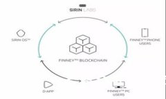 USDT近期价格走势分析及投资策略