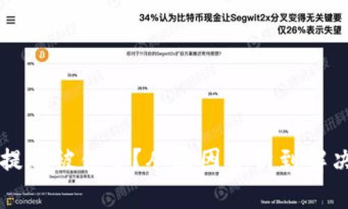 比特币钱包提现被锁了？从原因分析到解决方案全解析