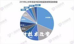 了解火火钱包：区块链技术改变我们财务管理的