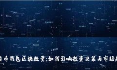 比特币钱包区块数量：如