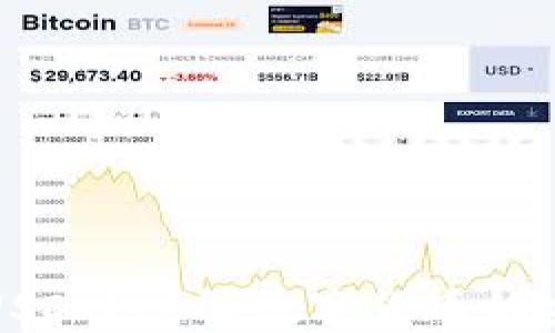 
比特钱包如何支持USDT？详解数字货币的安全管理与使用技巧