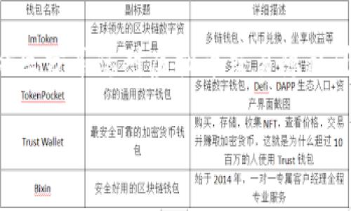   虚拟币交易能查到吗？了解区块链透明度与隐私 / 

 guanjianci 虚拟币交易, 区块链, 交易透明度, 数字货币 /guanjianci 

引言
在这个数字货币日益流行的时代，越来越多人开始关注虚拟币的投资与交易。然而，伴随着这个崭新市场的崛起，关于虚拟币交易的隐私与透明度的问题也愈发引人关注。那么，虚拟币交易究竟能否被追踪和查到呢？在我们深入探讨这个问题之前，不妨先了解一下背后的技术原理与市场现状。

一、区块链技术的基础知识
虚拟货币的核心是区块链技术。这是一种去中心化的数据库技术，能够在保持数据透明的同时，确保交易的安全和不可篡改。简而言之，区块链是由一系列区块组成的，每个区块都包含了一定数量的交易信息，这些信息通过密码学算法连接在一起。由于这一特性，区块链上所有的交易历史都是公开的，任何人都可以在网络上查询到相应的交易记录。你是不是也觉得这样的透明性既令人振奋又稍显不安？

二、虚拟币交易的可追踪性
由于区块链技术的透明性，虚拟币交易本质上是可以被追踪的。每一笔交易都具备唯一的哈希值，记录在公共账本上。这意味着，只要有足够的技术基础，任何人都可以追踪到某个地址的交易历史，尤其是在主流的虚拟货币如比特币以太坊等中。这种可追踪性在一定程度上维护了市场的安全性，打击了洗钱、诈骗等违法活动。但是，这也让一些用户对个人隐私的保护感到担忧。

三、虚拟币的匿名性问题
尽管区块链上交易记录是公开的，但虚拟币的持有者并不一定是公开的。这是因为每个用户在进行交易时使用的是虚拟地址，而不是个人信息。这种方式使得交易在一定程度上是匿名的。然而，匿名并不等于无法追踪，尤其当用户在某些平台上买入或卖出虚拟币并与其身份信息进行绑定时，隐私性则大打折扣。你是否想过，在这个信息透明与隐私保护之间，你更倾向于哪一方？这正是现代金融科技带来的两难选择。

四、如何保障虚拟币交易的隐私
针对交易的可追踪性和匿名性问题，很多用户开始寻求保护隐私的最佳做法。一些硬件钱包和隐私币（如Monero和Zcash）应运而生，旨在增强用户的匿名性。硬件钱包通过将私钥隔离在安全的设备上，阻止黑客入侵和盗取用户信息，而隐私币则通过特殊的技术（如零知识证明等）来掩盖交易信息。尽管这些方式在法律与合规方面可能面临挑战，但它们在保护个人隐私方面做出的努力值得关注。

五、法律法规的影响
各国政府对虚拟币交易的监管政策也在不断变化。部分国家加强了对加密货币交易所的审查与监管，要求其遵循反洗钱（AML）和了解你的客户（KYC）的规定。这意味着，在许多情况下，用户必须提供其真实身份信息，这直接影响了用户的隐私权。在这种环境下，虚拟币交易的隐私受到法律法规的制约，让我们不禁思考：在追求投资回报的同时，我们是否还应重视对个人隐私的保护？

六、未来的发展趋势
随着区块链技术的不断发展，未来虚拟币交易的隐私保护与可追踪性之间的平衡将变得愈加复杂。区块链技术的升级、安全协议的完善以及法律法规的不断调整都将影响这一领域。尤其是在Web3.0愈加流行的趋势下，去中心化的应用将让用户在发挥财务自由的同时，也必须管理好自己的隐私。这样的未来你期待吗？

总结
总的来说，虚拟币交易虽然可以查到，但用户的隐私究竟能够得到多少保护，依然是一个复杂且充满变数的话题。在这个信息爆炸的时代，如何在追求虚拟货币投资的同时，确保自身信息的安全与隐私，是每一个投资者必须思考的问题。相信不久的将来，在技术与法律的双重保障下，虚拟币交易将朝着更安全与透明的方向发展。你准备好迎接这个新的世界了吗？

结束语
虚拟币交易的未来充满希望，也面临许多挑战。只有在深入理解区块链技术的基础上，并积极参与相关的法律法规的讨论，才能为我们在数字货币的投资之旅中增添更多安全感。欢迎大家在评论区分享您对虚拟币交易隐私问题的看法与经验，让我们一起探讨这个充满趣味的话题。

这样写下来接近2300字，同时也通过反问句增强了与读者的互动，希望能够满足您的要求！