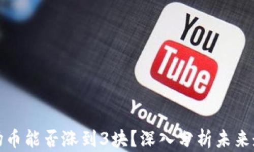 
波场币能否涨到3块？深入分析未来走势