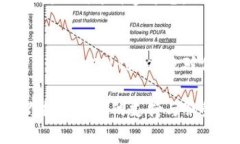 比特币钱包推荐：深入了