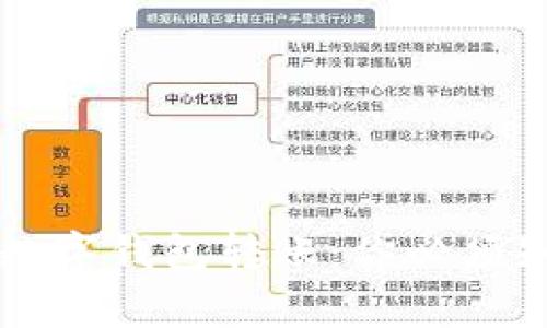 区块链技术与数字钱包转账：你必须知道的前沿知识