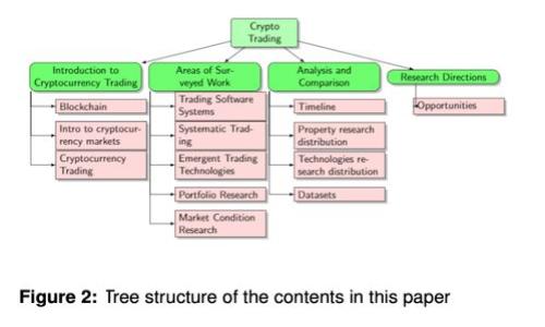 如何在钱包中使用USDT购买以太坊：详细指南