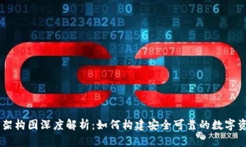 区块链钱包架构图深度解析：如何构建安全可靠的数字资产管理平台
