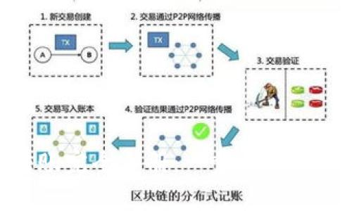 硬件钱包转账完全手册：一步一步教你安全操作