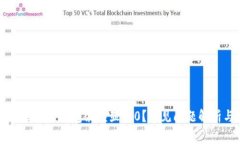 为什么你的比特币钱包余额显示0？常见问题解析