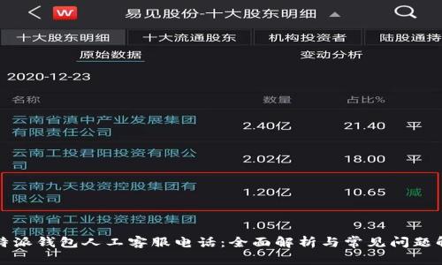 比特派钱包人工客服电话：全面解析与常见问题解答